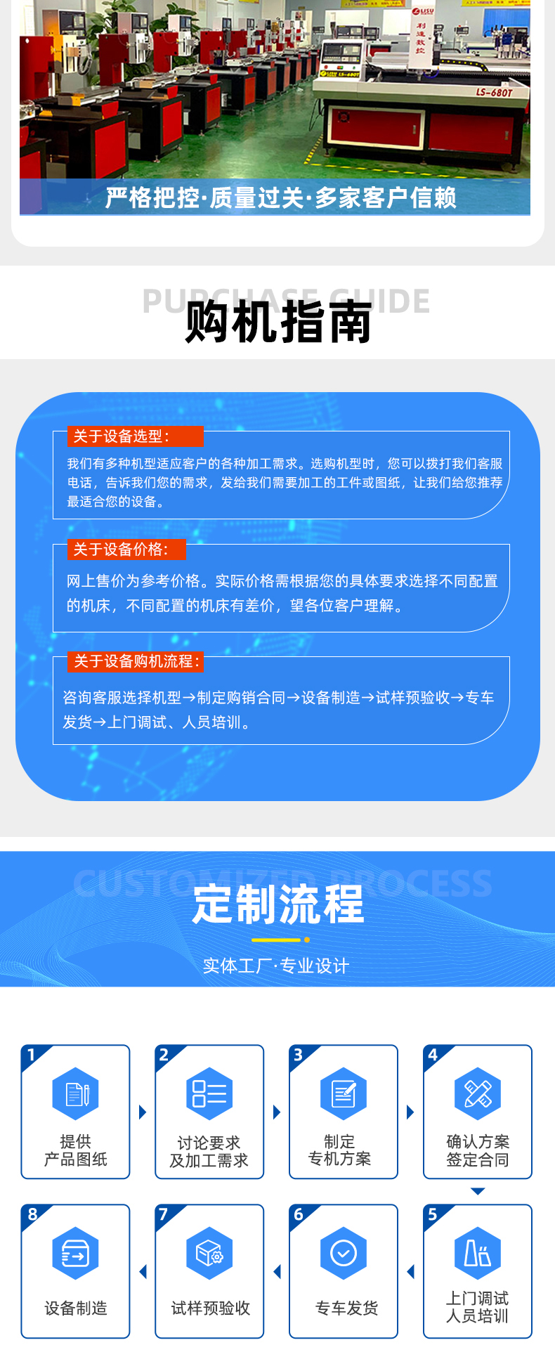 詳情頁(yè)--龍門(mén)型_09